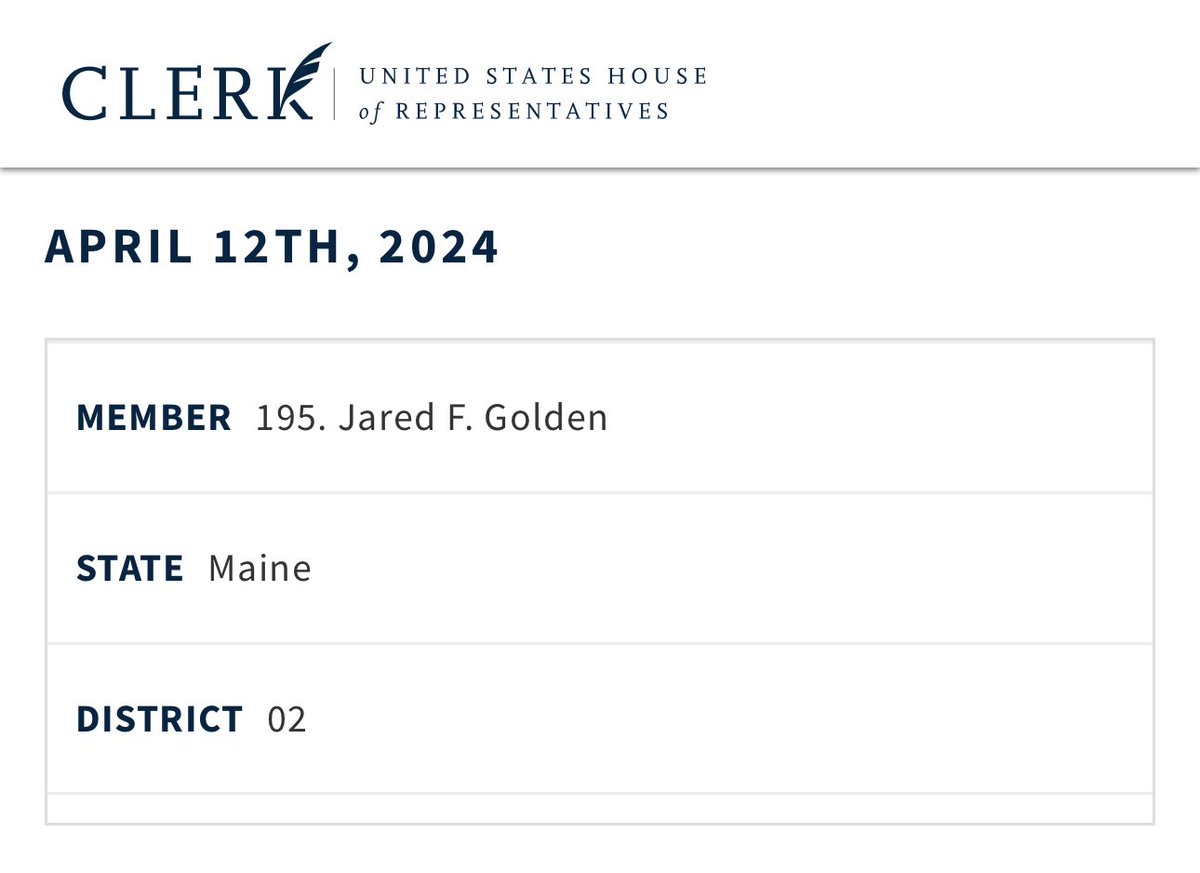 Today, Jared F. Golden was the 195th Representative to sign the discharge petition to put a vote up in the House for Ukraine 🇺🇦 aid passed in the US Senate There are 23 more signatures needed on the discharge petition for it to be put for a vote without the Speaker’s approval