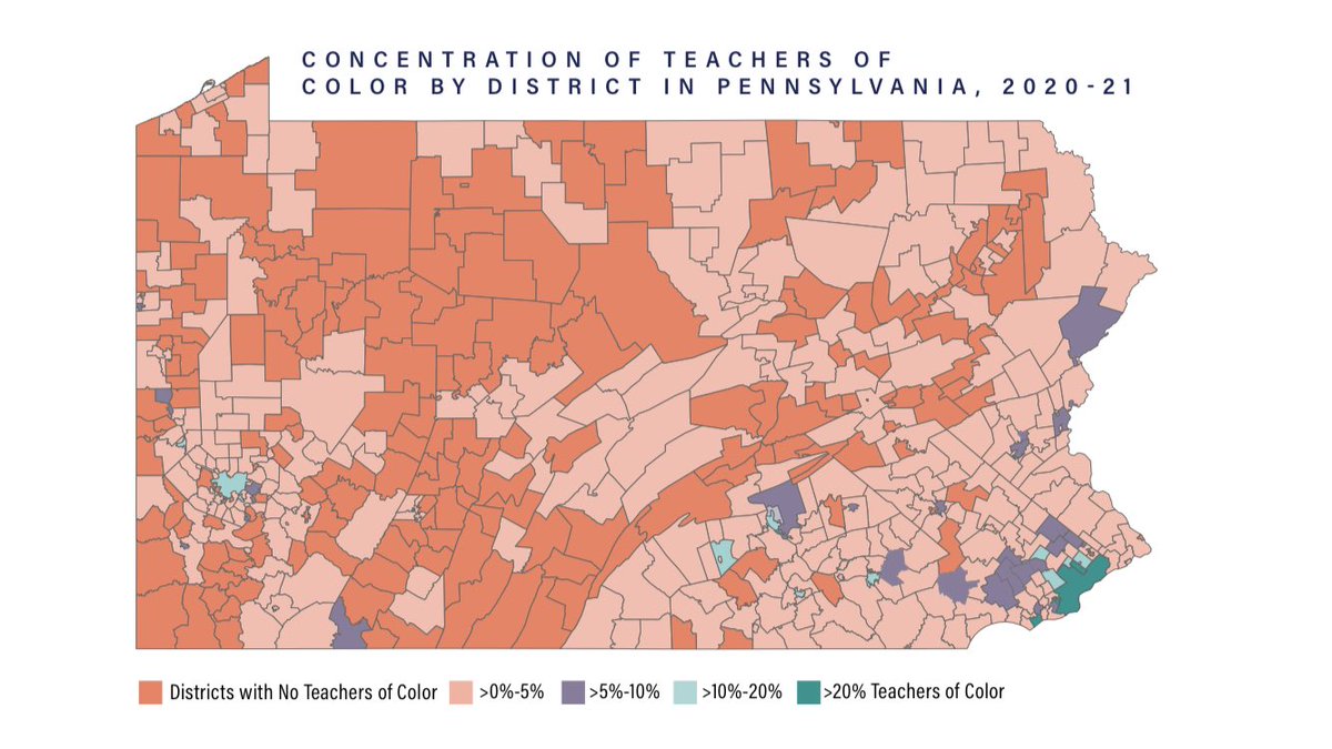 New study on Pennsylvania schools finds that *nearly half* have zero teachers of color. A thread on research shared by @selmekki @TravisJBristol and @Research4Action at today’s #AERA24 session. 🧵 1/5