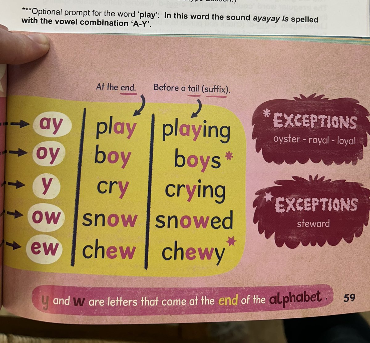 Learning to read is relatively simple compared to learning to spell! But when explicit, systematic instruction is accompanied by an explanation of patterns and rules, spelling can be a lot easier (and fun!) to learn!💚 I am so grateful for @NessyLearning’s Improving Your…