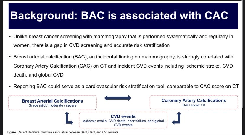 So grateful to share our work on joint breast cancer and cardiovascular screening at #CAR2024 @CARadiologists A sincere thank you to @ElsieRadiology, Dr. Ghai, Dr. Freitas, Teresa Bianco, @kzakimetias @cyonghing @JeanSeely @KateHanneman, Dr. Harvey for this opportunity!