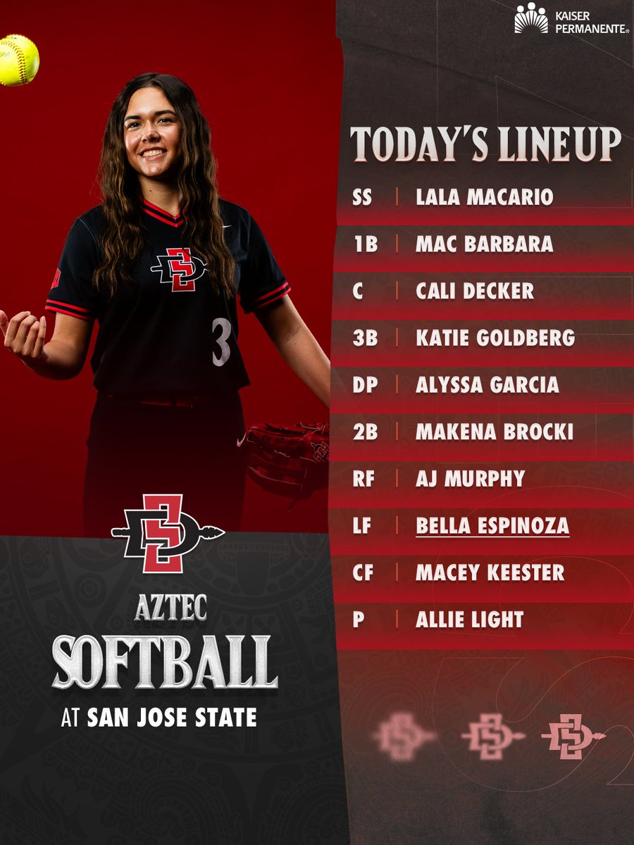 Lineups are set for our opener at San Jose State! Stats: bit.ly/4aTdF3S