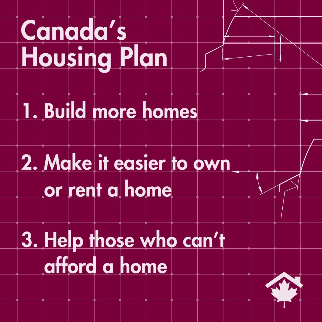 🚨 Team Canada Alert 🏡 The Government of Canada has released “Solving the Housing Crisis: Canada’s Housing Plan”. ➡️ infrastructure.gc.ca/housing-logeme…