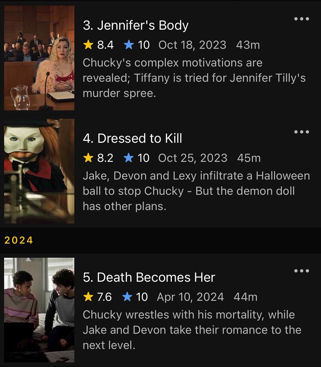 chucky season 3 of officially the best reviewed season on IMDB as of now 🔪 #chucky
