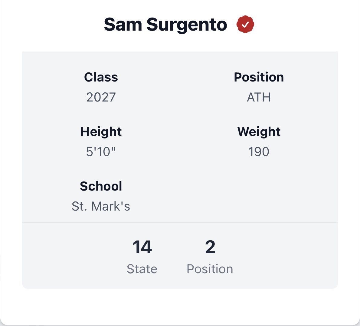 Thank you @PRZ_CoachSilva and <a href="/PRZNewEngland/">Prep Redzone New England</a> for ranking me the #2 Athlete in the class of 2027 and 14th overall. Time to get to work for that #1 spot. <a href="/CoachKG5/">Ken Goodwin</a> <a href="/StMarksFootball/">St. Marks Football</a>