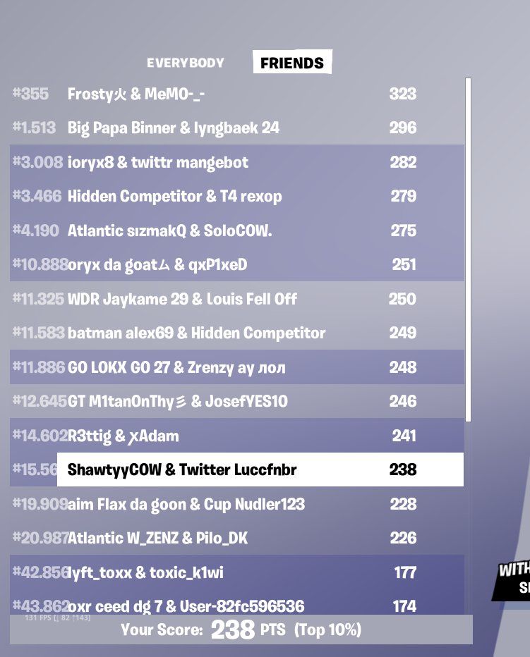 Good placement but btw we started late <a href="/Luccfnbr/">Luc</a>