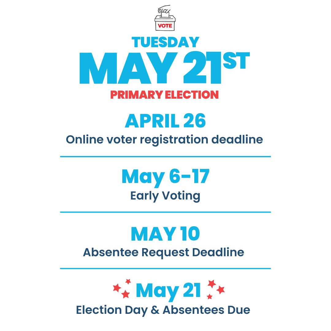 Idaho, take note of upcoming dates and deadlines for the May 21st Primary Election! Visit VoteIdaho.gov for more information about the upcoming primary and what you need to vote! #VoteIdaho #idpol #May21 #IdahoPrimary