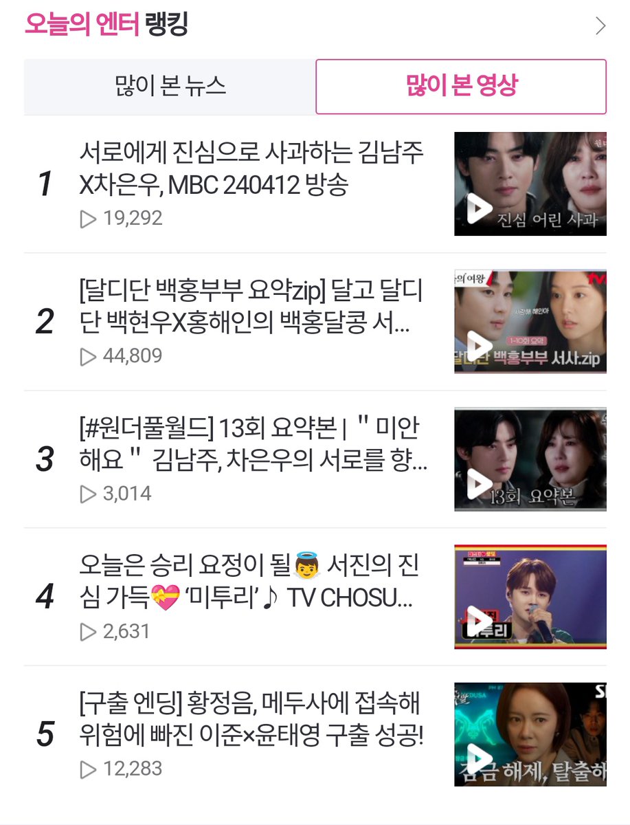 📽️ Cha Eunwoo & Kim Namjoo in <Wonderful World> are trending #1 & #3 in the most viewed videos on Naver Watch & like (use VPN 🇰🇷) 🔗tv.naver.com/v/49763679 🔗tv.naver.com/v/49593879 CHA EUNWOO AS KWON SEONYUL #WonderfulWorldEp13 #CHAEUNWOO #차은우 #원더풀월드 #WonderfulWorld