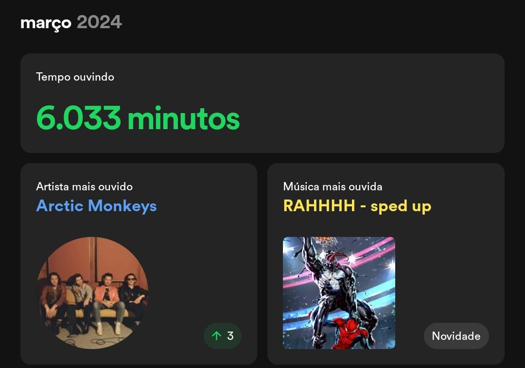sattudying's tweet photo. Como está sua máquina do tempo do Spotify até agora? 

Skz lança álbum pra eu dar streaming por favor https://t.co/3KkHWz2hT7