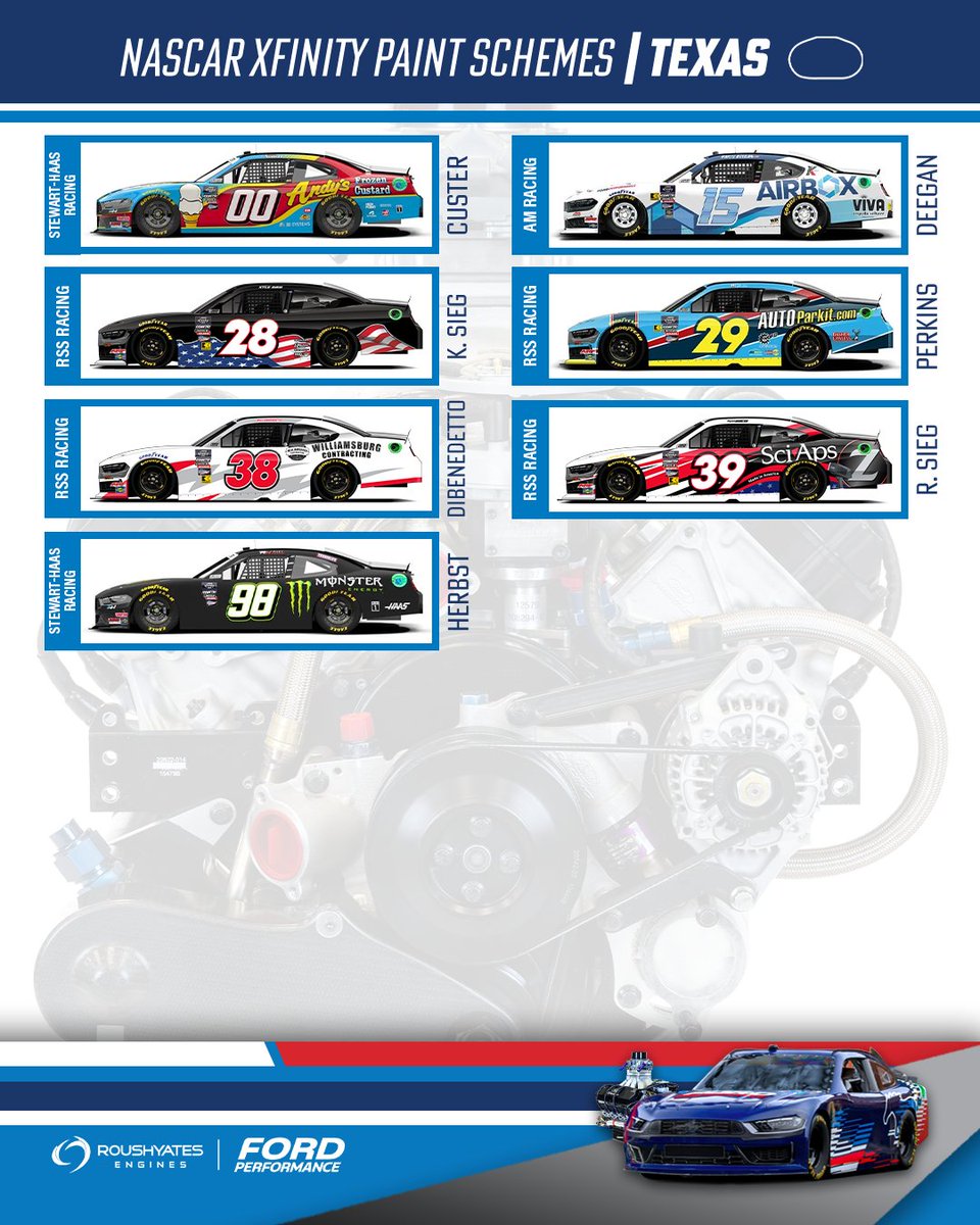 Anyone know the conversion from 🐎💪 horsepower to 🤠 yeehaws? Anywho, here's the paint schemes for @TXMotorSpeedway 👇 @NASCAR | @FordPerformance | @RFKracing | @Team_Penske | @woodbrothers21 | @StewartHaasRcng | @Team_FRM | @RickWareRacing | @RSSRacing__ | @AMRacingNASCAR