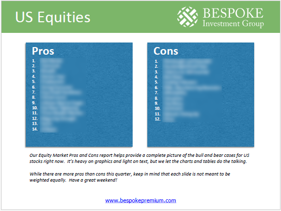 You can check out our quarterly Equity Market Pros and Cons for Q2 2024 here: bespokepremium.com/interactive/po…