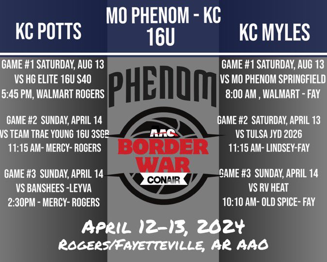 Huge weekend for Kc Hub 16u @MissouriPhenom @PottsPrentes @Borderwar1 #kchub #phenomfam