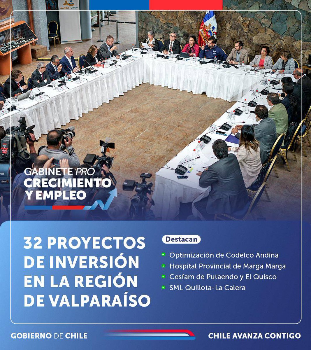 El Presidente @GabrielBoric encabezó una nueva sesión del Gabinete #ProCrecimientoyEmpleo en Los Andes, donde sostuvo reuniones con autoridades regionales y el mundo privado para acelerar una serie de proyectos de inversión en minería, salud, educación, transporte y vivienda.