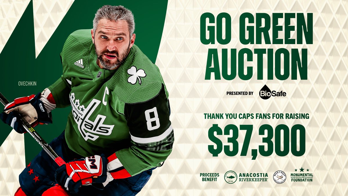 Thank you <a href="/Capitals/">Washington Capitals</a> fans for helping us raise $37,300 through our Go Green Auction presented by BioSafe. Proceeds benefit <a href="/AnacostiaRrkper/">Anacostia Riverkeeper</a> with a portion earmarked for <a href="/Rink2Reef/">Rink2Reef</a> and MSE Foundation. 

Read more: MonumentalFoundation.org/article/2024-g…