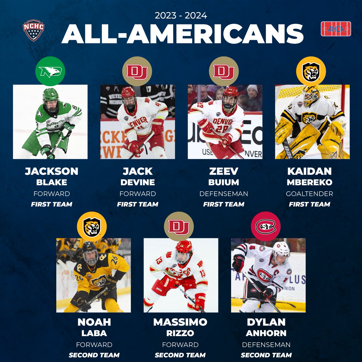 Congrats to our 7⃣ @AHCAHockey All-Americans, including 4⃣ on the First Team! 🤩 Both tie the most ever from #NCHChockey! Complete teams: bit.ly/2024AllAmerica…