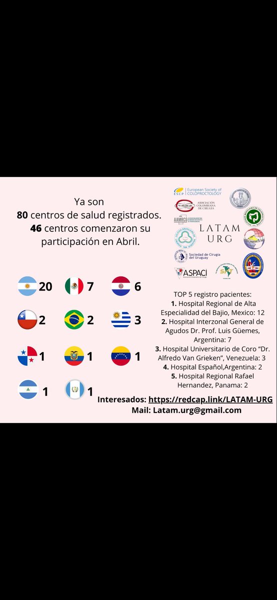LAPARO-LATAM study Of @escp_tweets flying in @latamccr . 80 participating centers From all over the región, and this just started. What are you waiting to join? More info: redcap.link/LATAM-URG @SWexner @juliomayol @PipeCabreraV @Cirbosque @luciacolorectal @Neil_J_Smart