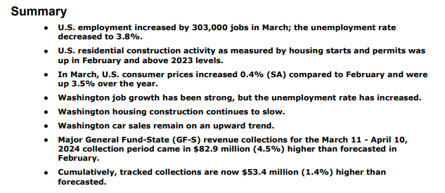 Office of Financial Management tweet media
