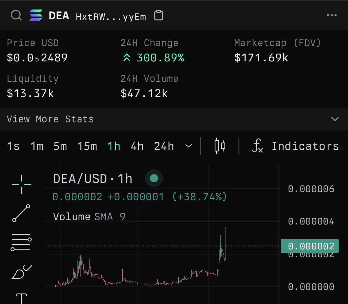 richandugly's tweet photo. $DEA looking primed for takeoff @DEAagent420 

HxtRWx83K61KjsNu1iCB4uhX9cbUtcSizRjLXXSZyyEm https://t.co/cmJWxtH6te