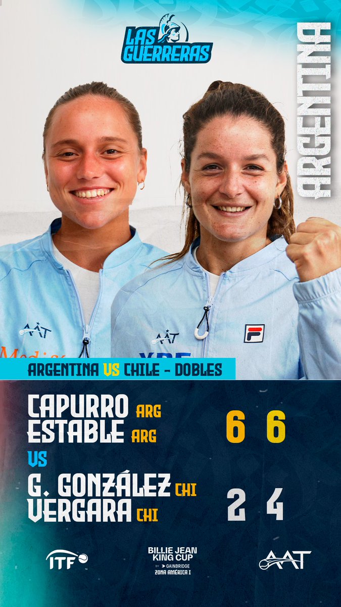 Qué manera de cerrar la serie 💥👏 @marticapurro y @titaestable le dieron el tercer punto a Argentina 🇦🇷 ante Chile 🇨🇱 para ponerle broche de oro a la clasificación a la próxima instancia de la @BJKCup_es 🇦🇷3️⃣➖0️⃣🇨🇱