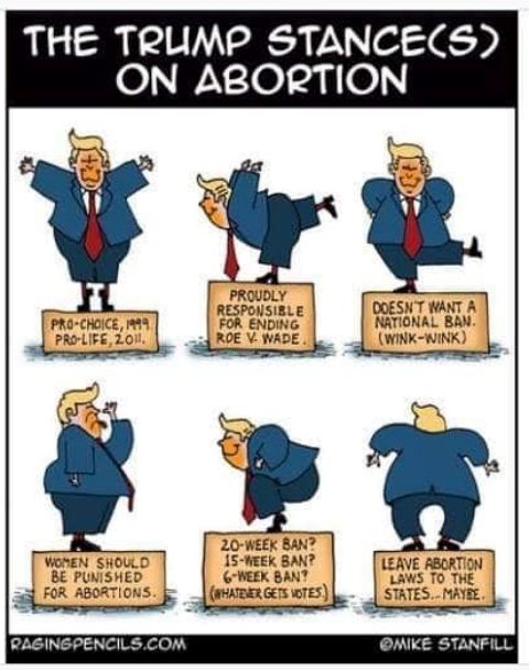 Trump's positions on abortion: A timeline...
