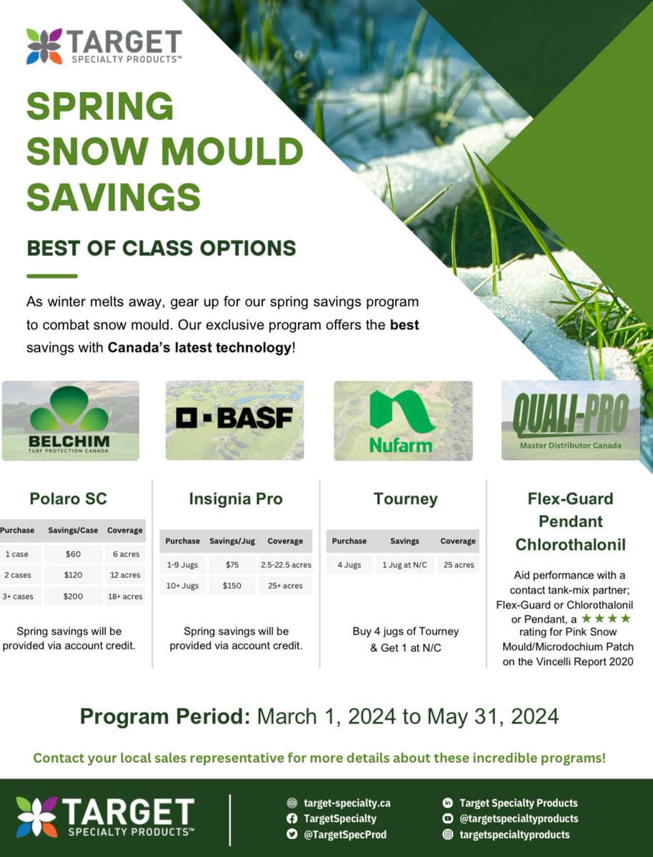 Target Specialty Products 🇨🇦 West tweet media