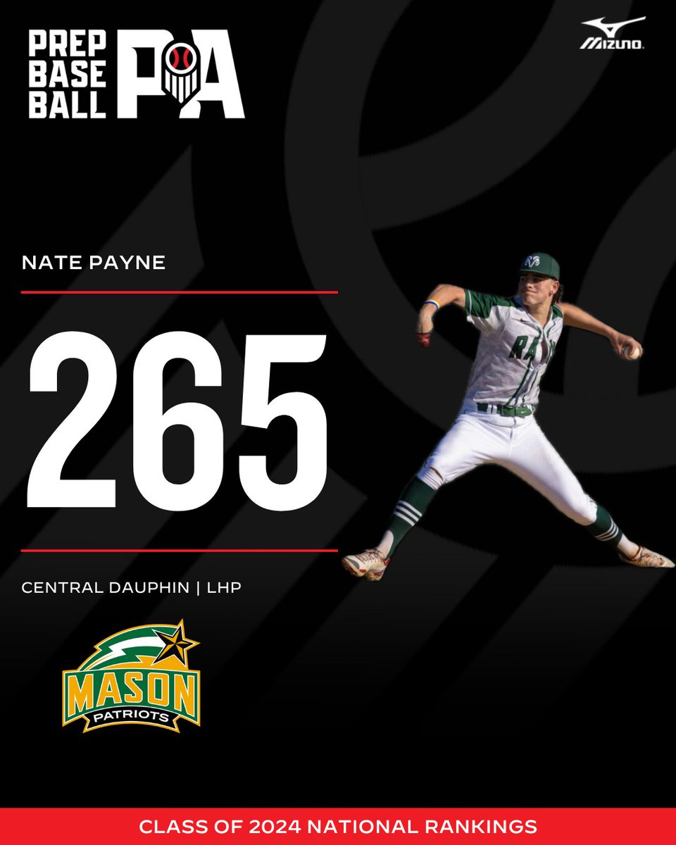 𝟮𝟬𝟮𝟰 𝗡𝗮𝘁𝗶𝗼𝗻𝗮𝗹 𝗥𝗮𝗻𝗸𝗶𝗻𝗴𝘀: 𝗡𝗲𝘄𝗰𝗼𝗺𝗲𝗿𝘀 '24 LHP Nate Payne (Central Dauphin) lands at #265 nationally and #29 for LHP on the 2024 rankings update. Payne exploded on the scene during the 2024 Northeast Procase. 🔗 loom.ly/AG6ynCA // @NatePayne66