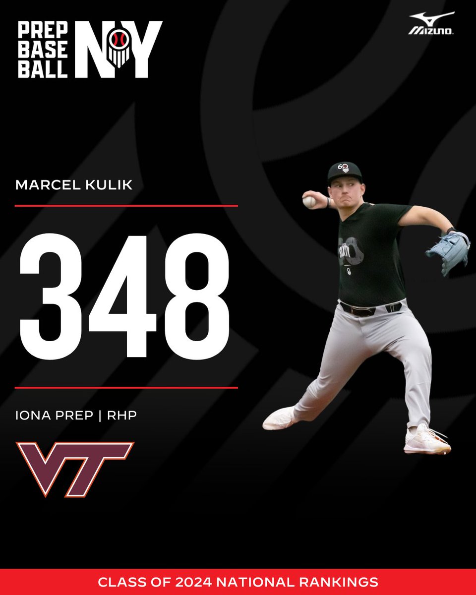 𝟮𝟬𝟮𝟰 𝗡𝗮𝘁𝗶𝗼𝗻𝗮𝗹 𝗥𝗮𝗻𝗸𝗶𝗻𝗴𝘀: 𝗡𝗲𝘄𝗰𝗼𝗺𝗲𝗿𝘀 '24 RHP Marcel Kulik (Iona Prep) landed at the #3 spot in the updated NY rankings and #348 spot nationally. Kulik recently attended the highly touted super 60 in Chicago. 🔗 loom.ly/mdfmuvw @MarcelKulik_10