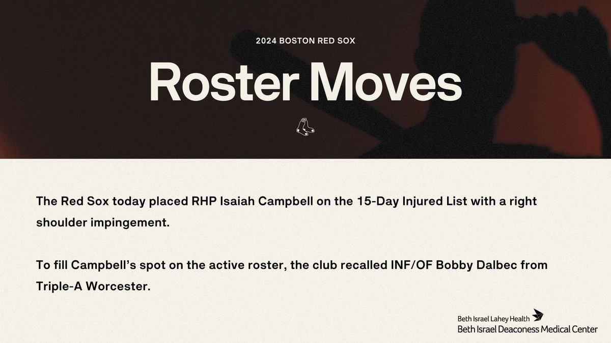 The #RedSox today made the following roster moves: