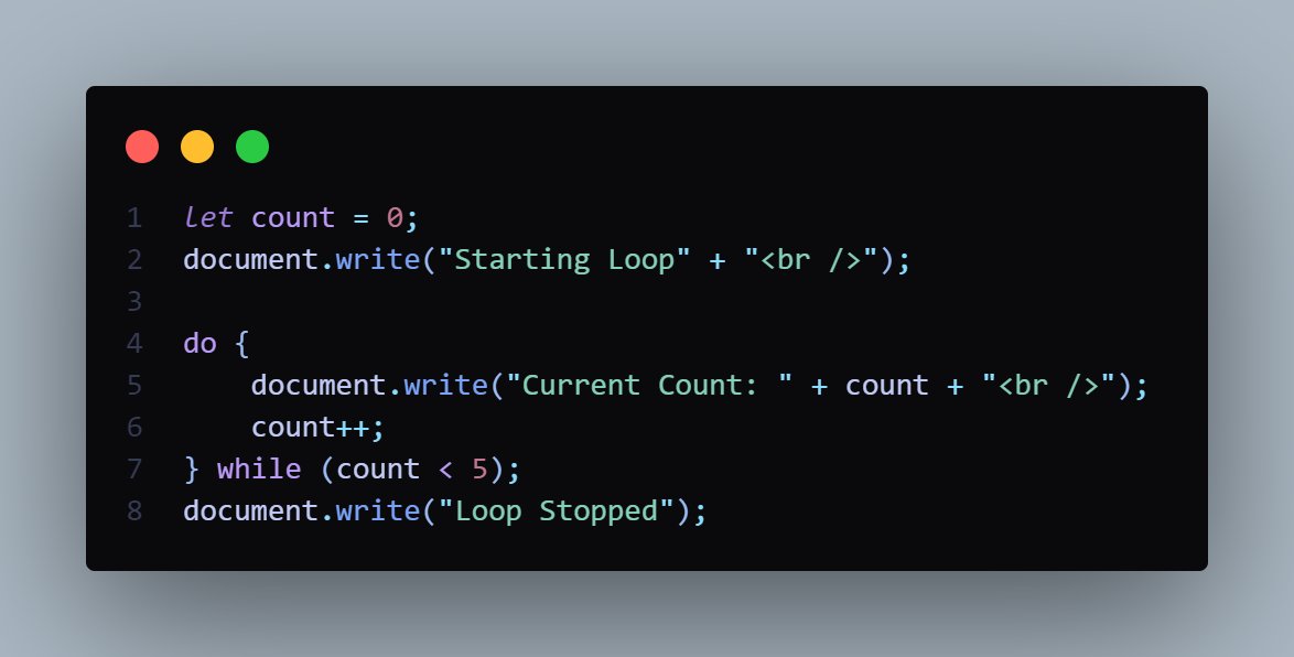 victor_es17's tweet image. Day 13 of #100DaysOfCode
Let's look at loops:
We'll check on Do while loop today
#frontendwebdev
#tech
#javascript
#webdeveloper
#slyyv17