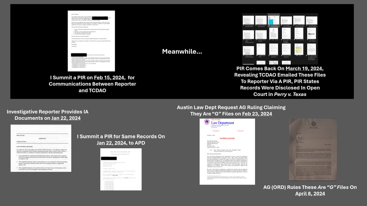 Still cannot say 100%, but 98% there that 'G' files from TCDAO were passed to a reporter.
And it's worth considering, this reporter got all these files, did the defense in Perry v. Texas?
@CLEAT @johnnyk20001 @DouglasOConnell @JSM_ATX @Cleo_Petricek @ToddJeffries @LoewyLawFirm