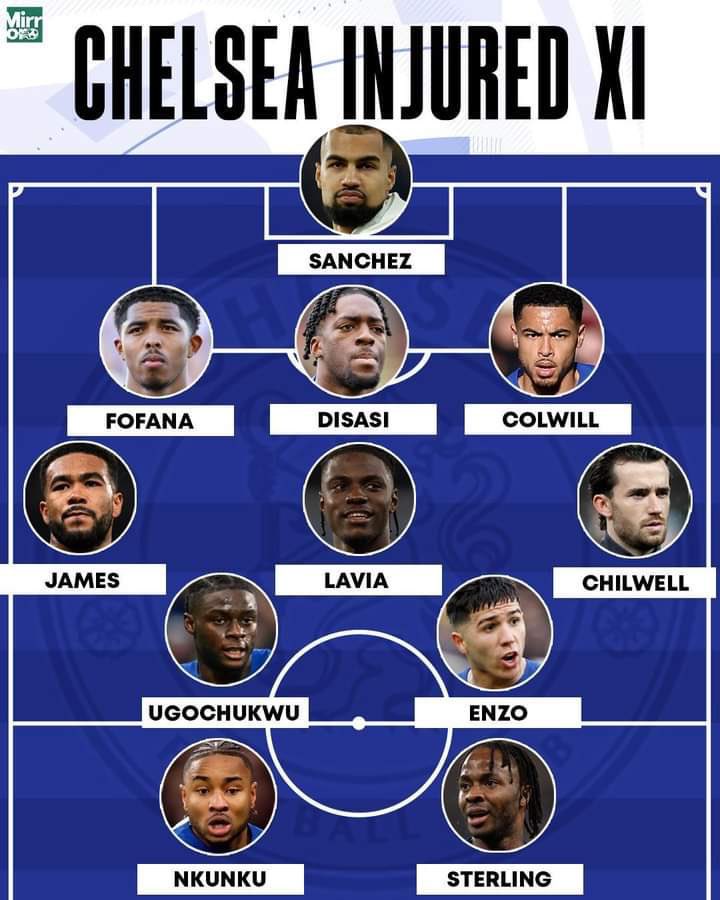 Chelsea injured Xi can compete in the Champions League.