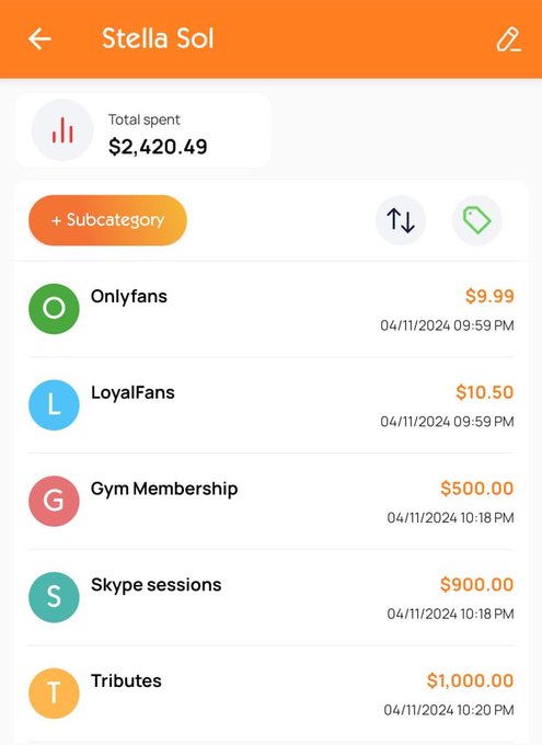 If you&rsquo;re not factoring your FinDom Goddess&rsquo;s expenses into your monthly budget you&rsquo;re doing it wrong&hellip;<a href="/tag/realloyalfans"class="tags"><span>#realloyalfans</span></a>