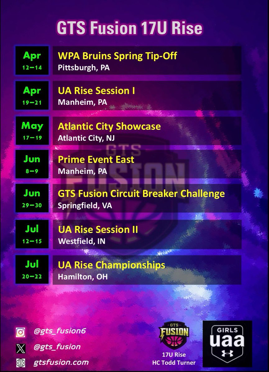 The 17U Rise team is geared up for an action-packed 2024 season!! #GetFused