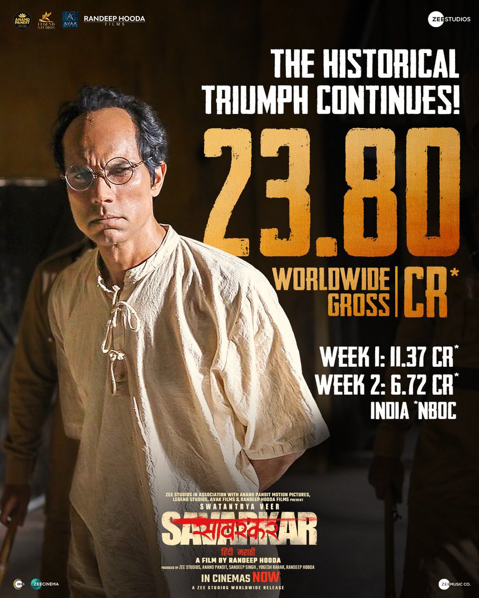 #SwatantryaVeerSavarkar [Wk1] ₹11.37cr [Wk2] Fri ₹1.10cr, Sat ₹1.51cr, Sun ₹1.90cr, Mon ₹0.60cr, Tue ₹0.56cr, Wed ₹0.55cr, Thu ₹0.50cr [Total] ₹18.09cr #BOCIndia #BoxOffice [WW Total- ₹23.80cr Gross]