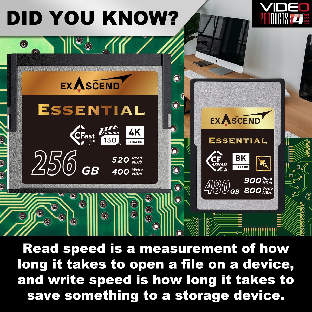 Imagine if you could read and write that fast!

#didyouknow #didyouknowdaily #trivia #techfacts #techtrivia #themoreyouknow #Exascend #readspeed #writespeed #cfast #cfexpress #memorycards #storagedrives #filestorage #filmmaking #storage #footage #audio #video #filmequipment