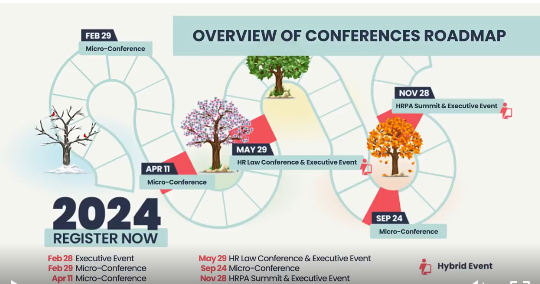 HRPADurham's tweet photo. 📢 ‘Unpacking the Duty to Accommodate: Building Inclusive Spaces’ micro-conference, happening April 11! Cultivate a workplace that respects legal compliance and navigate the duty to accommodate as a way advance inclusivity for all employees. Register now! https://t.co/d0yCzSVOay https://t.co/oKl4VtiOWA