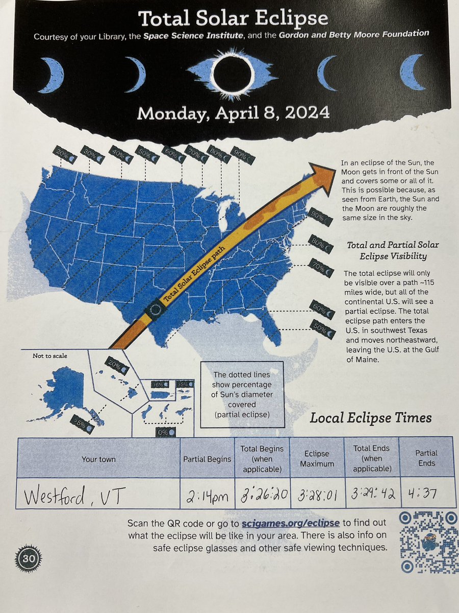 Students @wsdvtschool are eclipse ready! We read these beautiful books by @kateallenfox and @rashworks and learned so much from Bree at the public library. Ask your child about how to safely view the eclipse on Monday! #ewsd #Eclipse2024