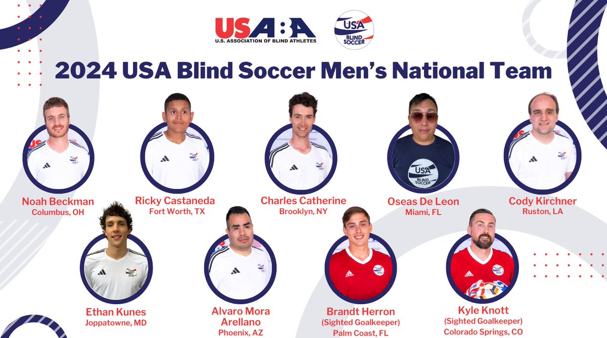 USABA is pleased to announce the 2024 @usablindsoccer Men's National Team. Full story at usaba.org/usaba-names-20…