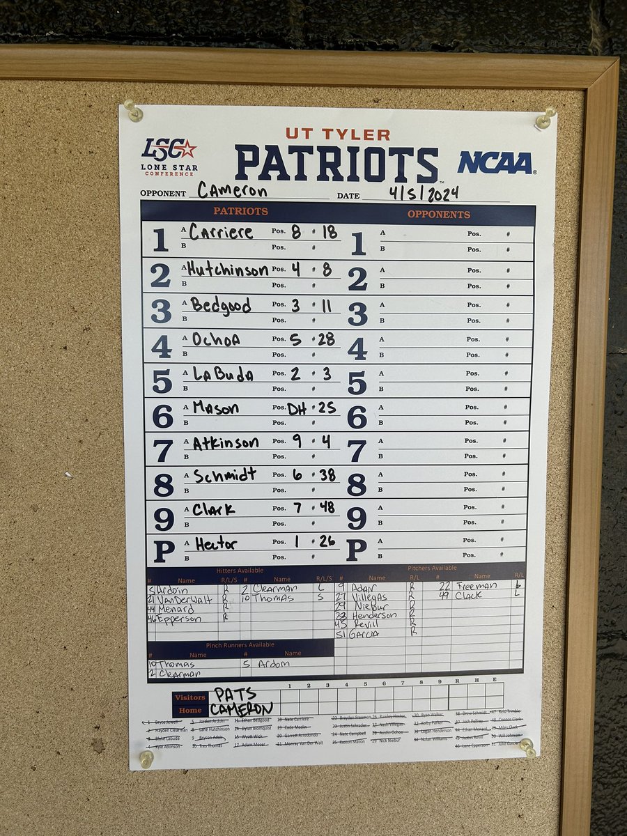 2 hours to first pitch and the starting lineup is set for the Pats for game one of the weekend from Lawton, OK