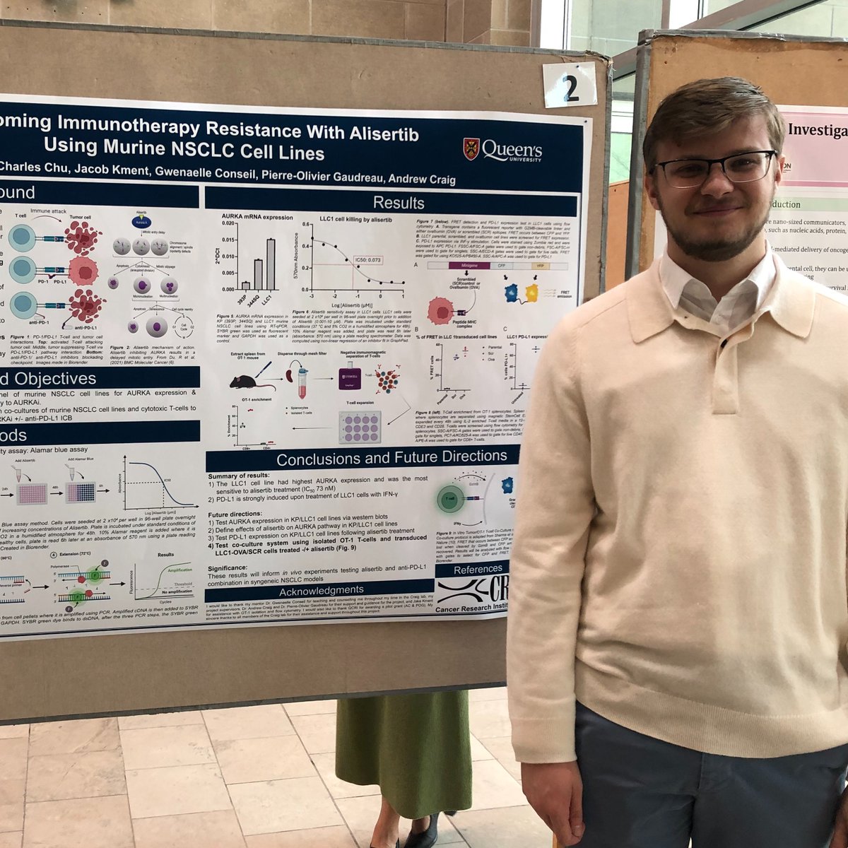 We had an incredible group of 4th year students in the lab this year & proud of their efforts at the annual poster day for Biochemistry, Life Sciences & Health Sciences! @DbmsTweets @QueensCRI