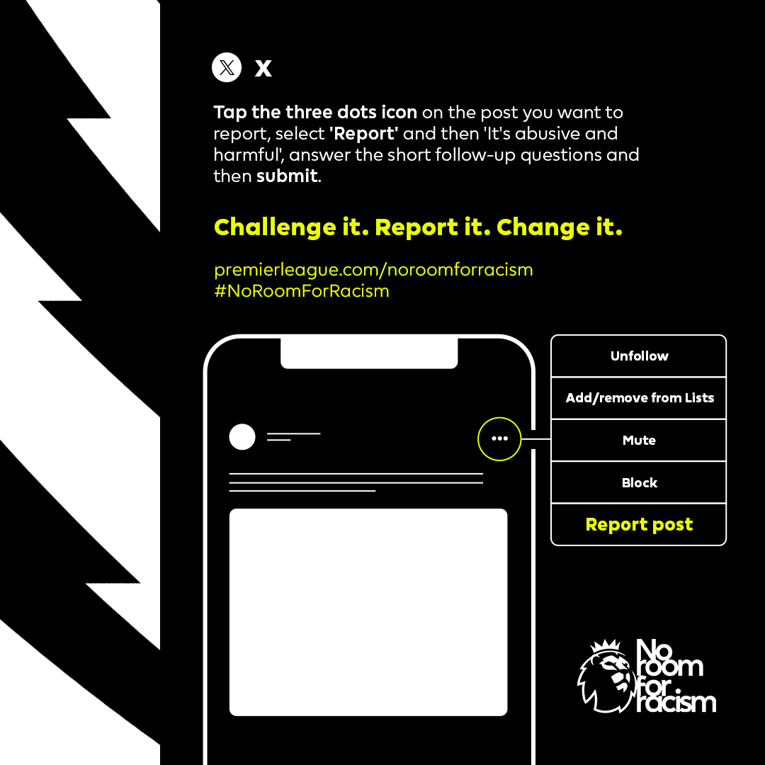 A guide on how to report abuse and discrimination on X. Challenge it. Report it. Change it.

#NoRoomForRacism