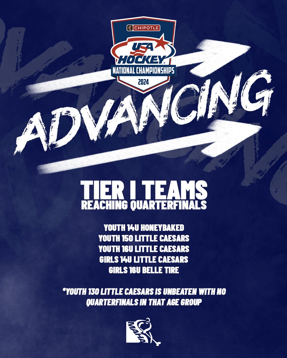 Congrats to our Tier 1 teams that have advanced to the quarterfinals at the 2024 <a href="/usahockey/">USA Hockey</a> National Championships!