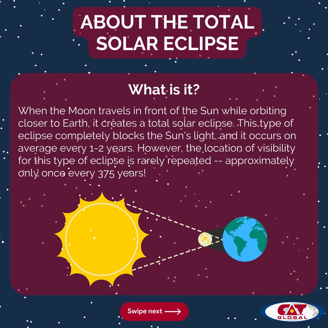 C.A.T. Global Inc. tweet media