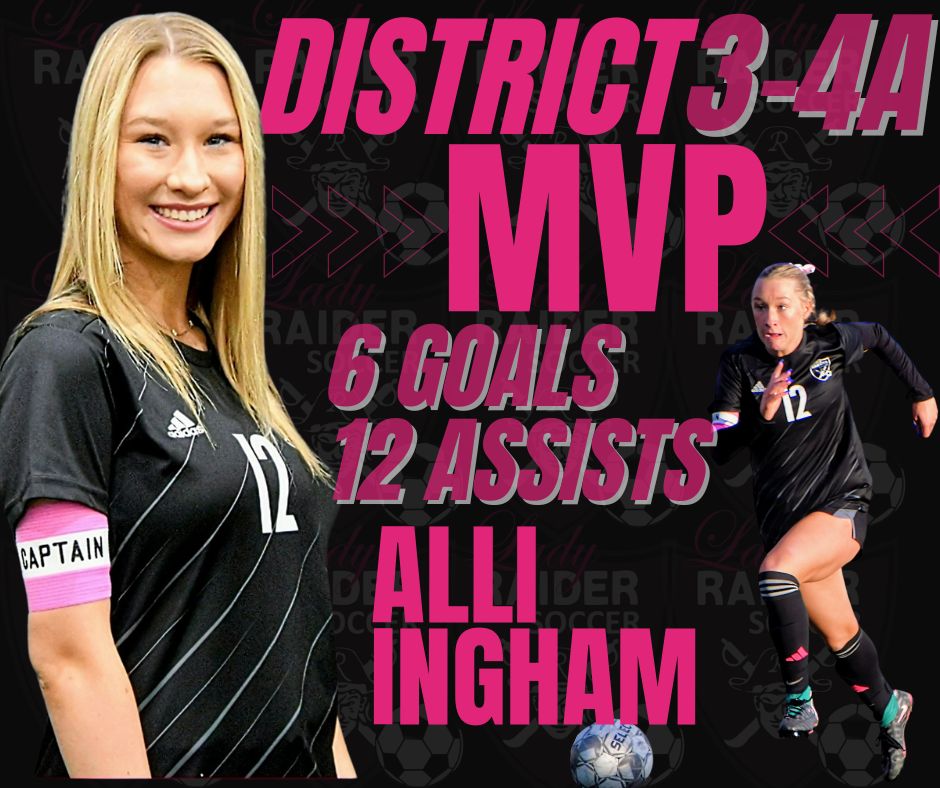 Lady Raider Soccer tweet media