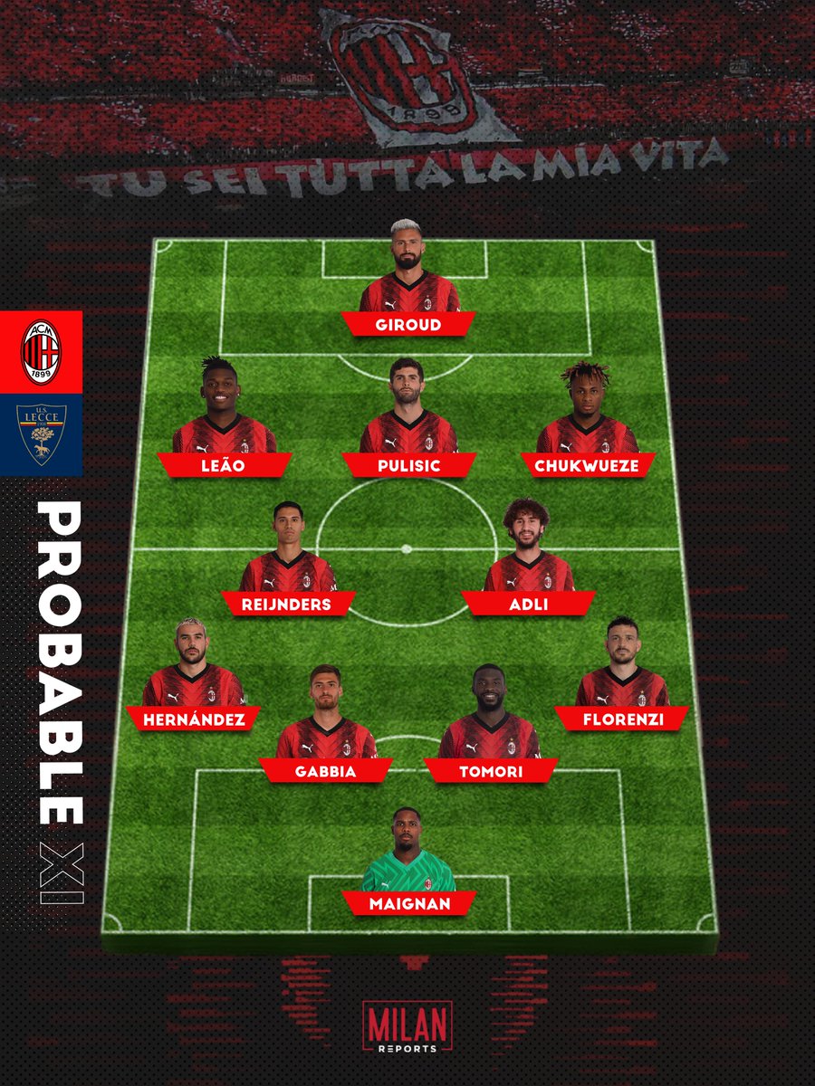 Here is the probable starting XIs for #MilanLecce 🔴⚫️ 🤔 Thoughts?