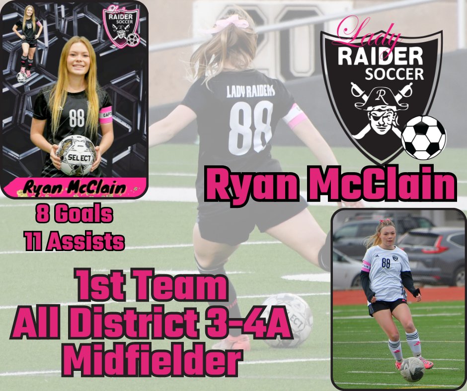 Lady Raider Soccer tweet media