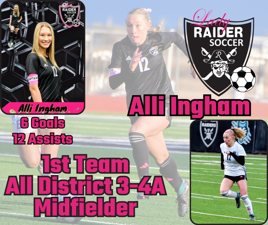 Lady Raider Soccer tweet media