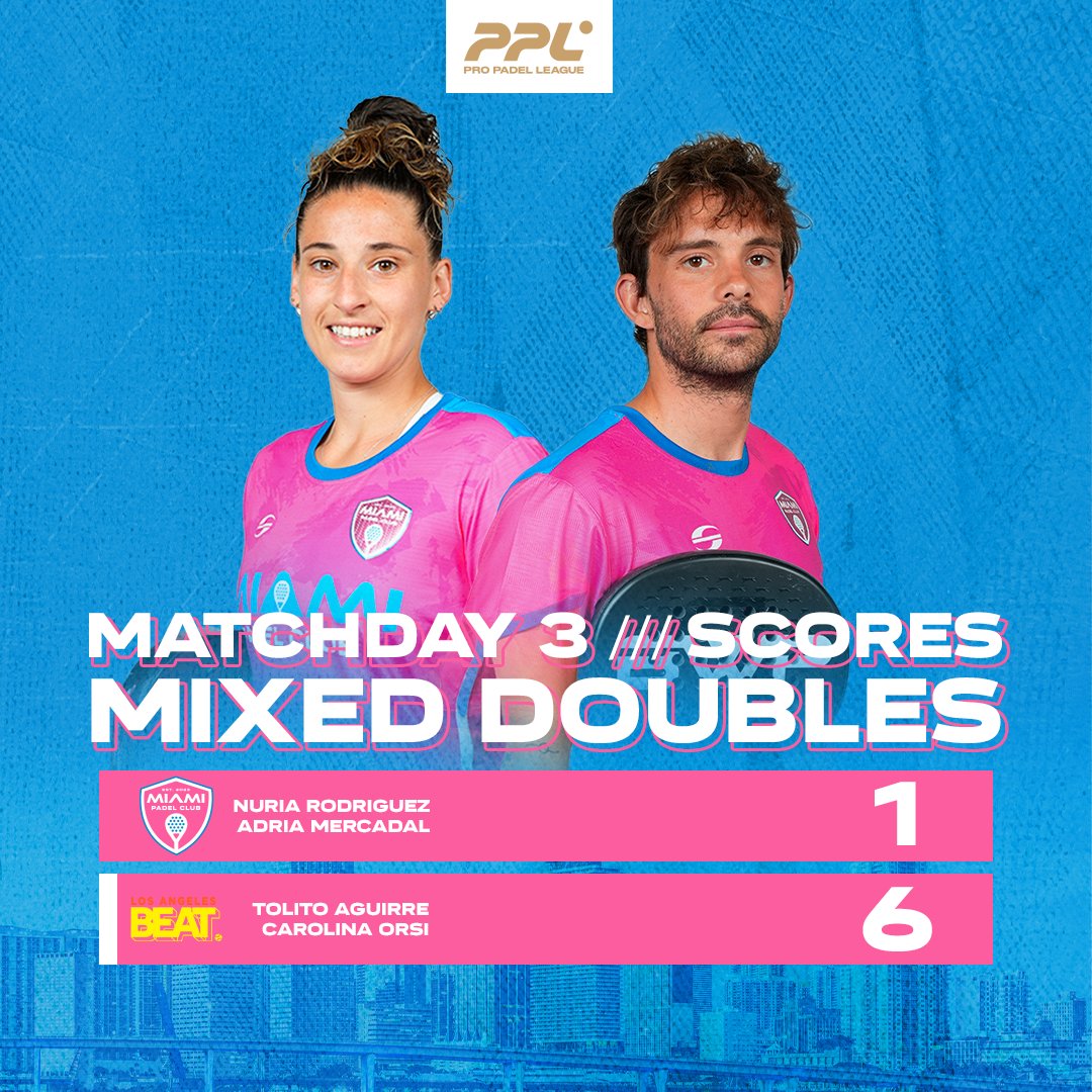 VAMOS 💪🏻THATS HOW WE DO IT IN THE 305 🌴🦩 Match Day 4 here we come 👏🏻🔥

#miapadelclub #miamipadel #padelsports #padeltennis #ppl #propadelleague #miamiculture #miamilife #padellovers #padelhighlights #miamievent #ppl