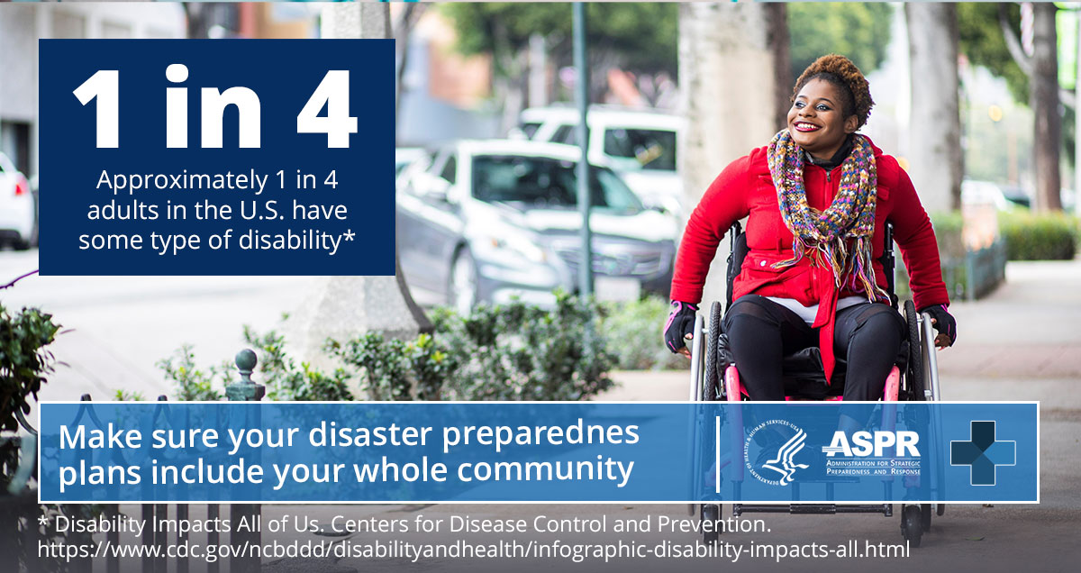 During #NationalPublicHealthWeek, learn how to better meet the disaster health needs of your community, including people with disabilities, older adults, and people with limited English proficiency. Take the Access & Functional Needs Web-based Training. bit.ly/43KhHr6