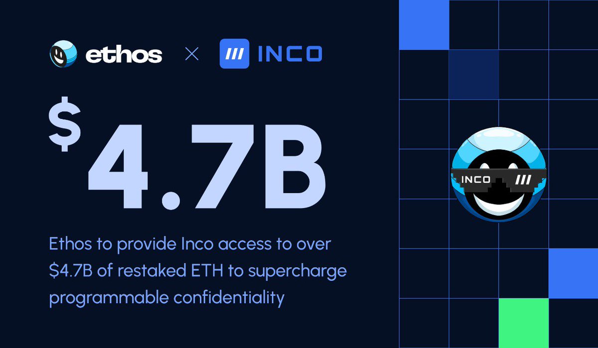 🔔 $4.7 billion of economic security unlocked! Inco enables net new fully on-chain dApps, supercharged by @EthosStake's restaked ETH. We combine Ethereum's robust security and cutting-edge programmable confidentiality powered by fully homomorphic encryption (FHE).