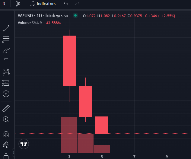 Mr. Fly (but flying low) tweet media